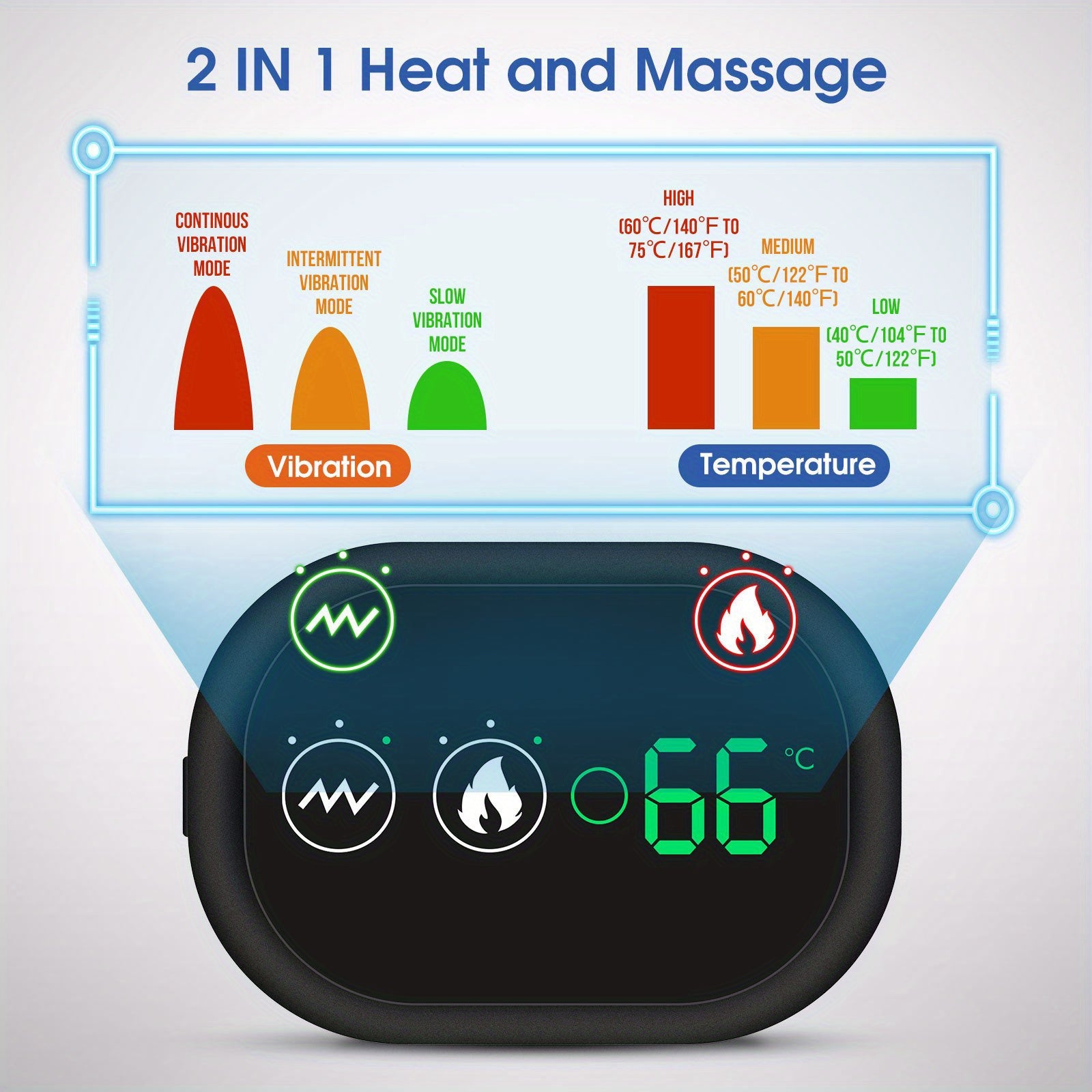 Heating Shoulder Wrap, Shoulder Heating Pads Massager for Men Women, Electric Cordless Vibration Massage Heating Shoulder Braces with 3 Heating Setting, Left/Right Shoulder Massage