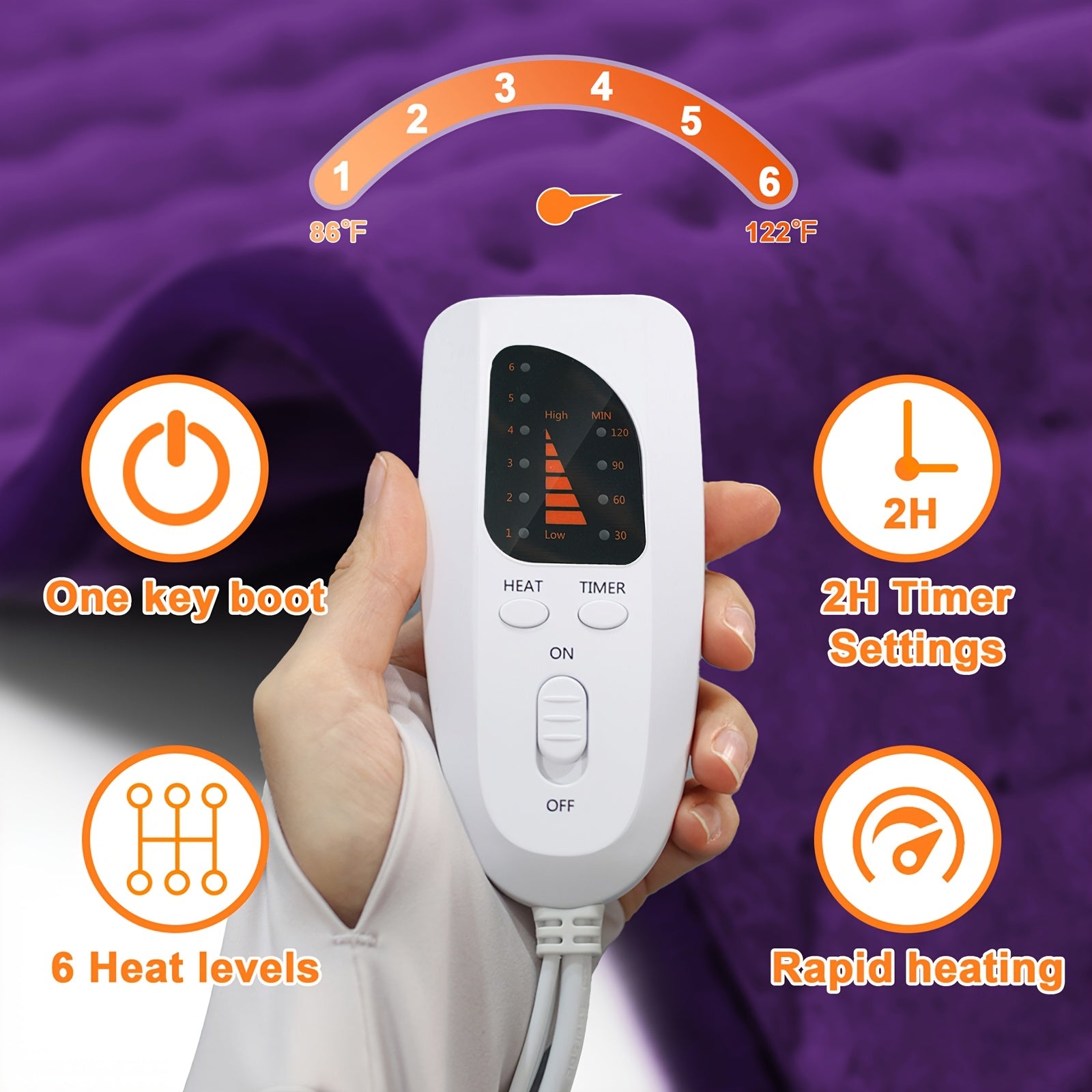 XXXL Extra Large Heating Pad, Size 40in×20in, 33in×17in, 24in×12in, 6 Temperature Levels And 4 Time Settings, Portable, Back, Neck, Shoulders And Legs Heating, Machine Washable, Perfect Holiday Gift for Men, Women, Parents, Christmas Gift